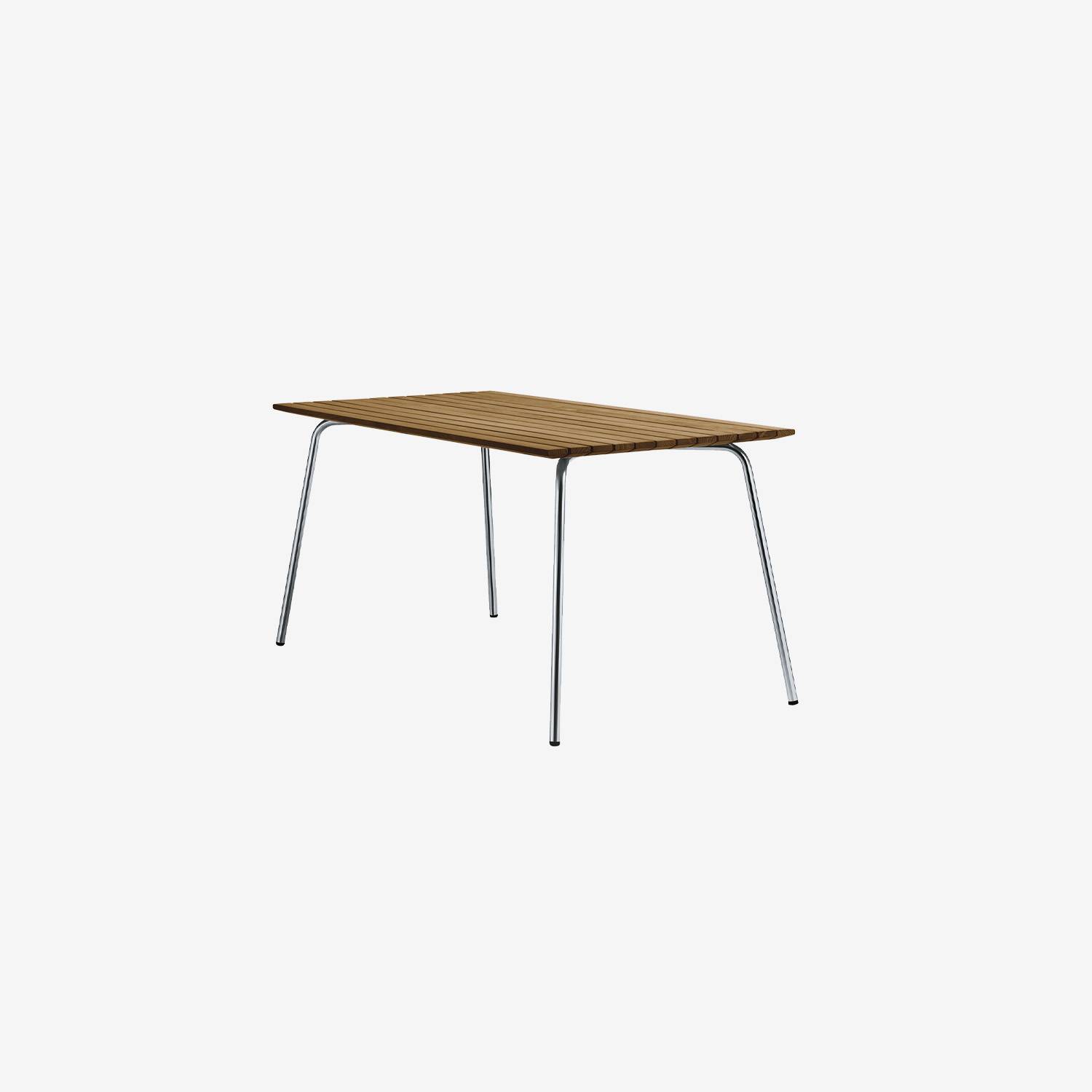 Table S 1040